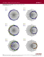 Preview for 4 page of EAW JF60z Specification Sheet