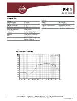 Preview for 2 page of EAW PH10 Specification Sheet