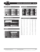 Preview for 3 page of EAW UB12S Technical Specifications