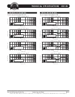 Preview for 4 page of EAW UB12S Technical Specifications