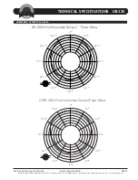 Preview for 9 page of EAW UB12S Technical Specifications