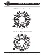 Preview for 11 page of EAW UB12S Technical Specifications