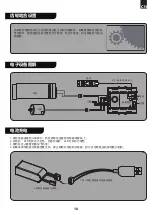 Preview for 19 page of Eazy RC Triton Instruction Manual