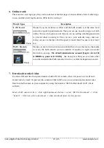 Preview for 15 page of EazzyDV P2P HD720P BULB Manual