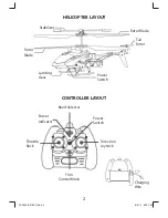 Preview for 2 page of EB Excalibur Quad Twister User Manual