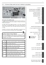 Preview for 29 page of EB TECHNOLOGY START S10 Manual