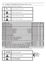 Preview for 41 page of EB TECHNOLOGY START S10 Manual