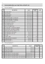 Preview for 42 page of EB TECHNOLOGY START S10 Manual