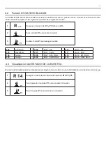 Preview for 81 page of EB TECHNOLOGY START S10 Manual