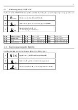 Preview for 105 page of EB TECHNOLOGY START S10 Manual