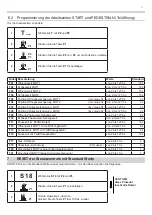 Preview for 109 page of EB TECHNOLOGY START S10 Manual