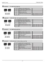 Preview for 23 page of EB TECHNOLOGY START-S1XL v2 Operating Manual