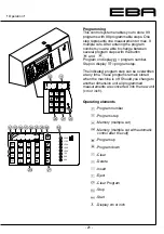 Preview for 21 page of EBA 721-06LT Guillotine Operating Instructions Manual