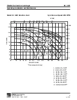 Preview for 5 page of EBARA 3U Operating Instructions, Installation & Maintenance Manual