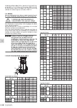 Preview for 56 page of EBARA EVMS 1 Operating And Maintenance Manual