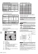 Preview for 94 page of EBARA EVMSN10 Operating And Maintenance Manual