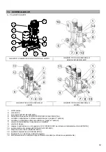 Preview for 13 page of EBARA GP Operating And Maintenance Manual