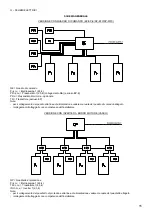 Preview for 16 page of EBARA GP Operating And Maintenance Manual