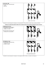 Preview for 89 page of EBARA GP Operating And Maintenance Manual