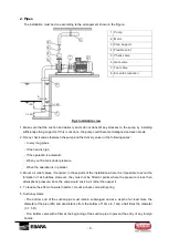 Preview for 9 page of EBARA GS Instruction Manual