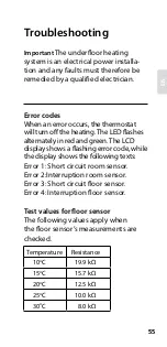 Preview for 57 page of EBECO EB-Therm 355 Manual