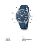 Preview for 4 page of Eberhard&Co SCAFOGRAF GMT User Manual