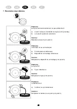 Preview for 20 page of Ebinger R3 Series Instruction Booklet