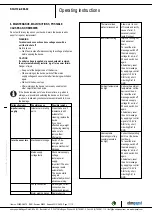 Preview for 11 page of ebm-papst K3G310-AZ88-02 Operating Instructions Manual