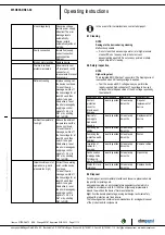 Preview for 11 page of ebm-papst W3G500-DN33-02 Operating Instructions Manual