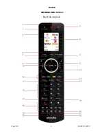 Preview for 2 page of Ebode XDOM TAKE 10 IR/RF - PRODUCTSHEET User Manual