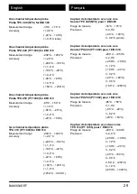 Preview for 29 page of Ebro EBI 310 Manual