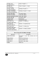 Preview for 41 page of EBS CPX230NWB User Manual