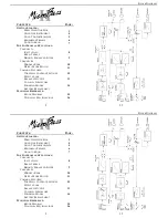 Preview for 2 page of EBS MICROBASSII User Manual