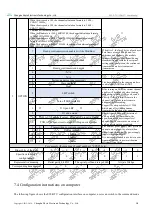 Preview for 19 page of Ebyte 2G4L27 User Manual