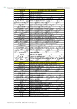 Preview for 15 page of Ebyte ASR6601 User Manual