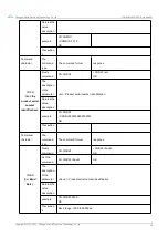 Preview for 17 page of Ebyte ASR6601 User Manual