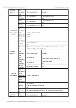 Preview for 18 page of Ebyte ASR6601 User Manual