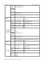 Preview for 22 page of Ebyte ASR6601 User Manual