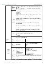 Preview for 24 page of Ebyte ASR6601 User Manual