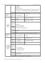 Preview for 26 page of Ebyte ASR6601 User Manual