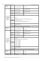 Preview for 27 page of Ebyte ASR6601 User Manual