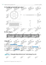 Preview for 12 page of Ebyte E01-2G4M27SX User Manual