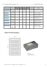 Preview for 11 page of Ebyte E01C-ML01DP5 User Manual