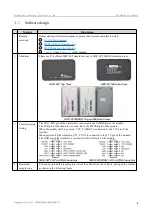 Preview for 10 page of Ebyte E07-400T10S User Manual