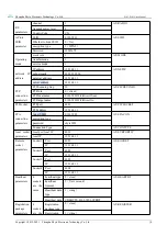 Preview for 18 page of Ebyte E103-W03 Product Instruction Manual