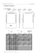 Preview for 6 page of Ebyte E103-W05 User Manual