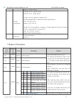 Preview for 17 page of Ebyte E22-230T30D User Manual