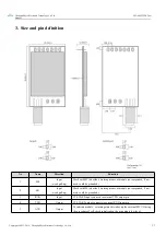 Preview for 8 page of Ebyte E22-400T22DC User Manual