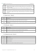 Preview for 14 page of Ebyte E22-400T22DC User Manual