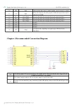 Preview for 9 page of Ebyte E22-400T30S User Manual